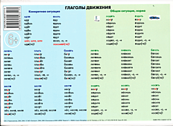 Glagoly dvizheniya: Uchebnaya tablitsa | Глаголы движения: Учебная таблица