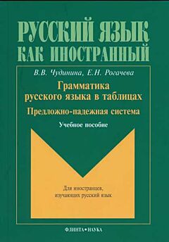 Russki jazyk kak inostranny. Predlozhno-padezhnaja sistema